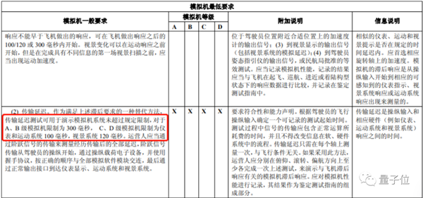 产游戏引擎：竟然用来搞民航AG真人游戏平台app国(图9)